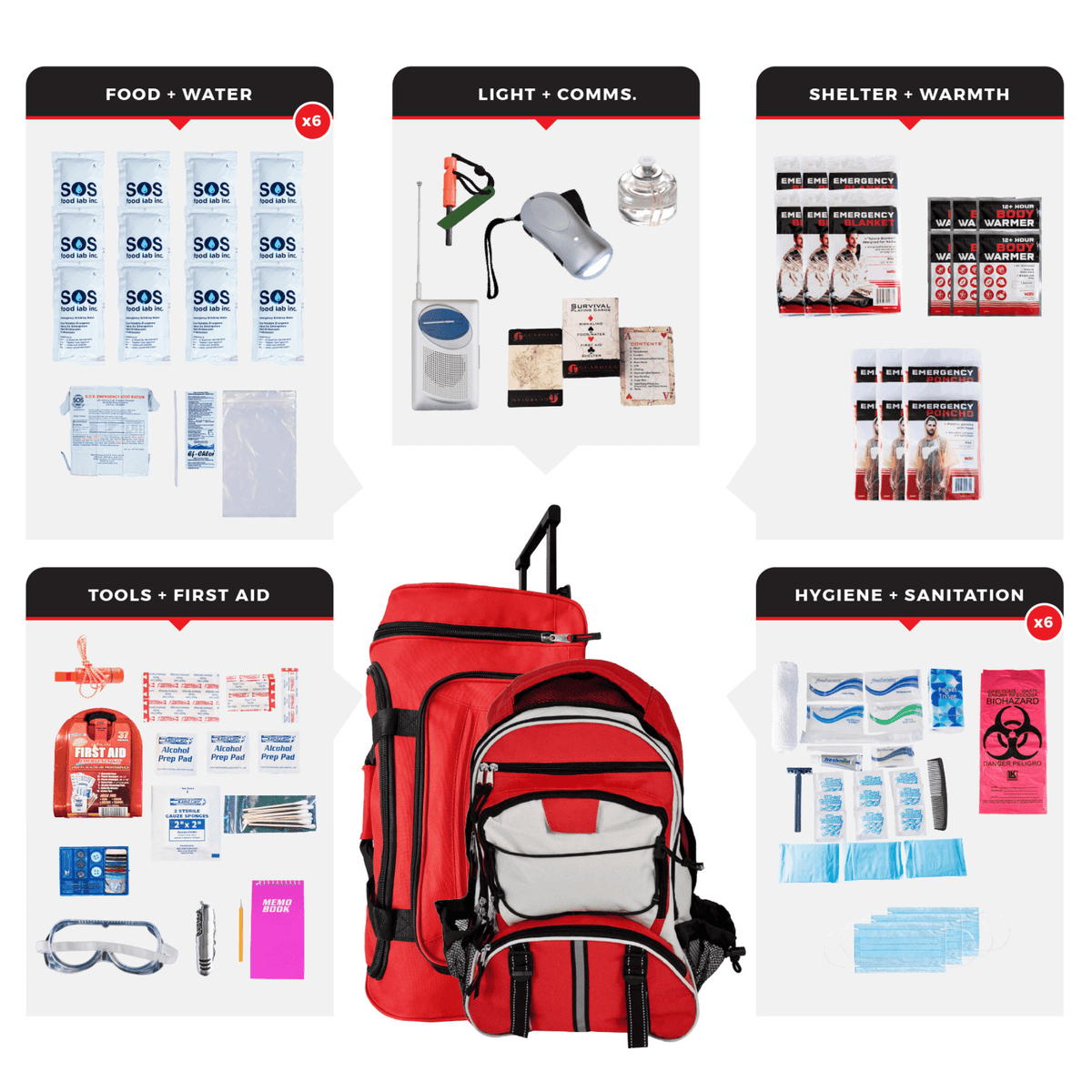 Outdoor & Preparedness Gear
