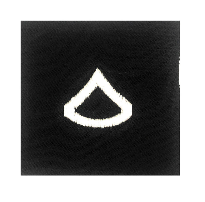 AGSU Rank Sets