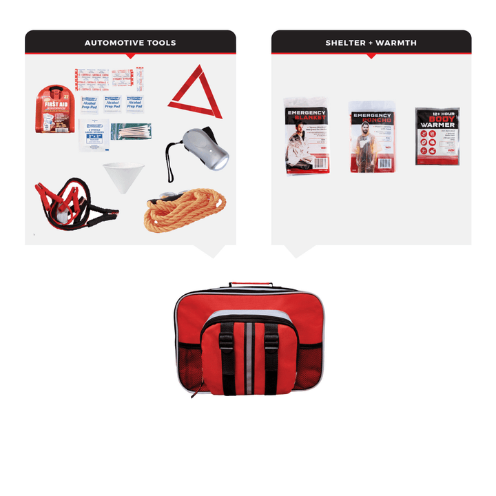 Emergency & Survival Kits