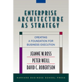 Enterprise Architecture as Strategy: Creating a Foundation for Business Execution - Hardcover