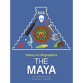 History in Infographics: Mayans - Paperback