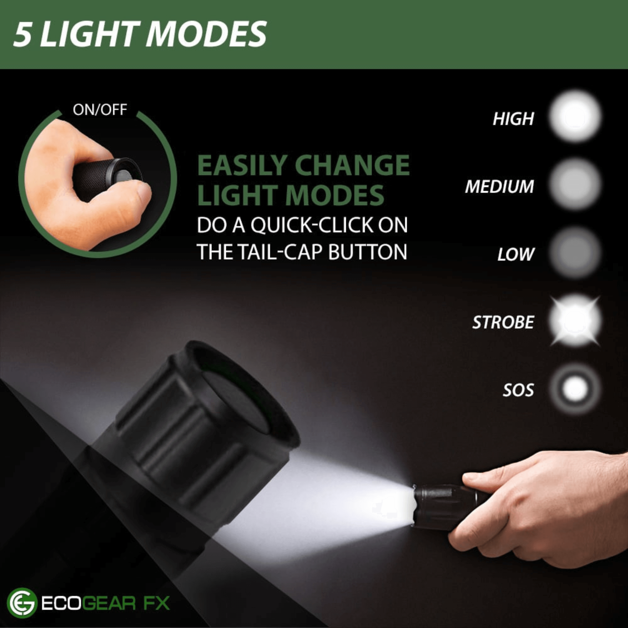 EcoGear FX TK120X LED 18650 Tactical Flashlight