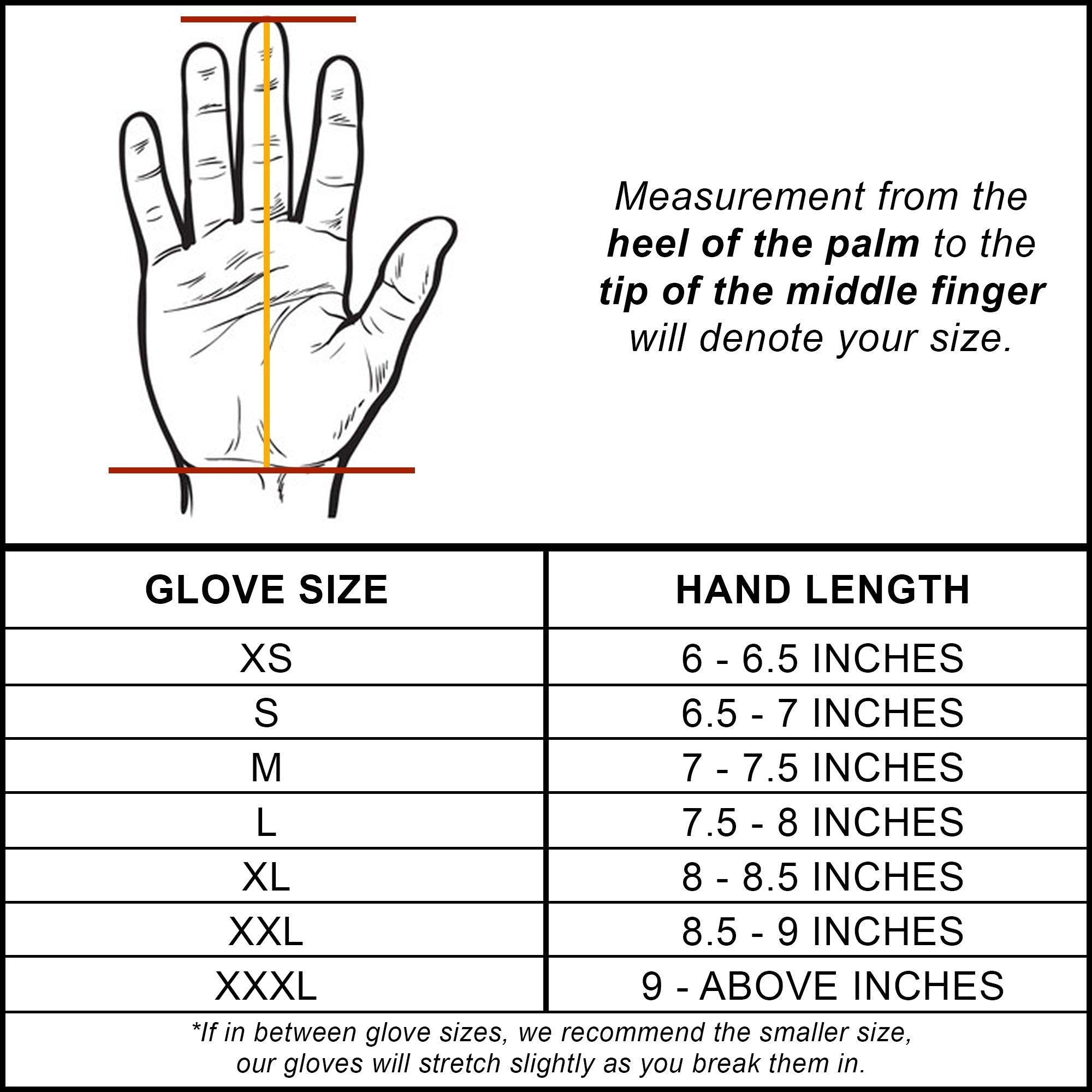 Guardian Gloves Pro - Level 5 Cut Protection