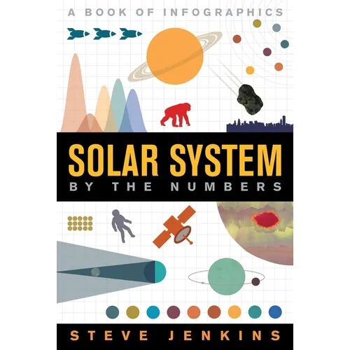 Solar System: By the Numbers - Paperback