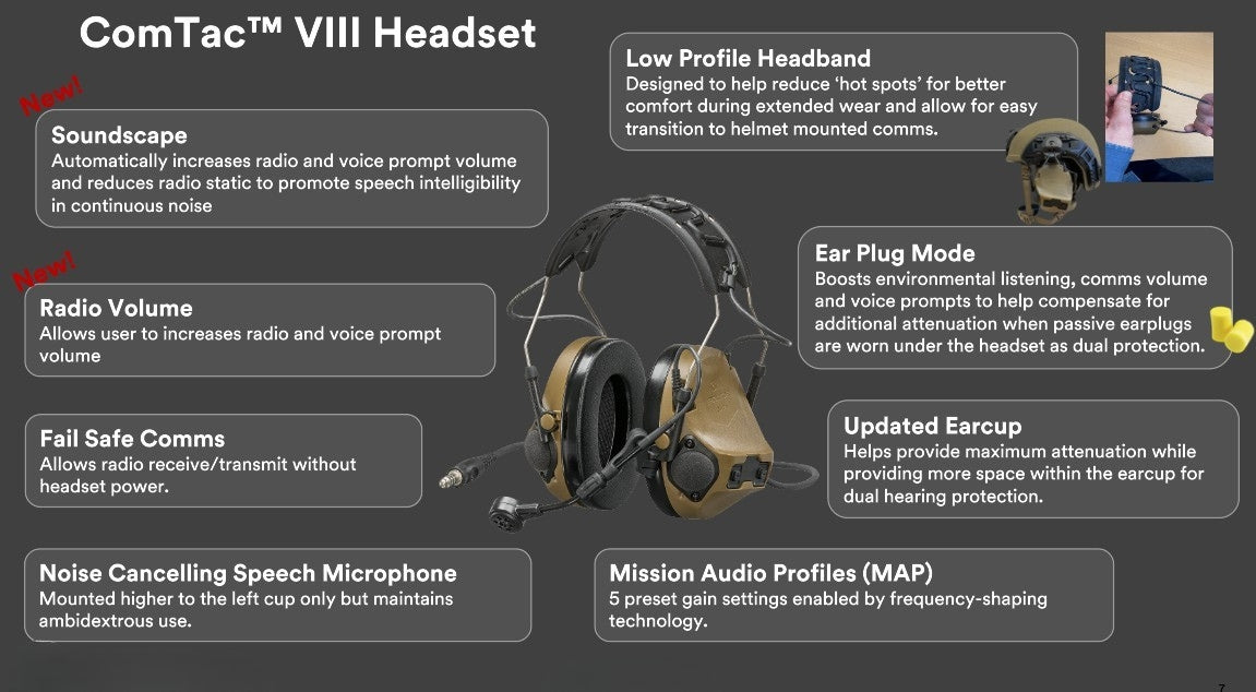 3M Peltor ComTac VIII - Hearing Protection w/ Snag-Free Ambidextrous Mic & MAP Soundscape - All Models Available