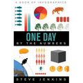 One Day: By the Numbers - Paperback