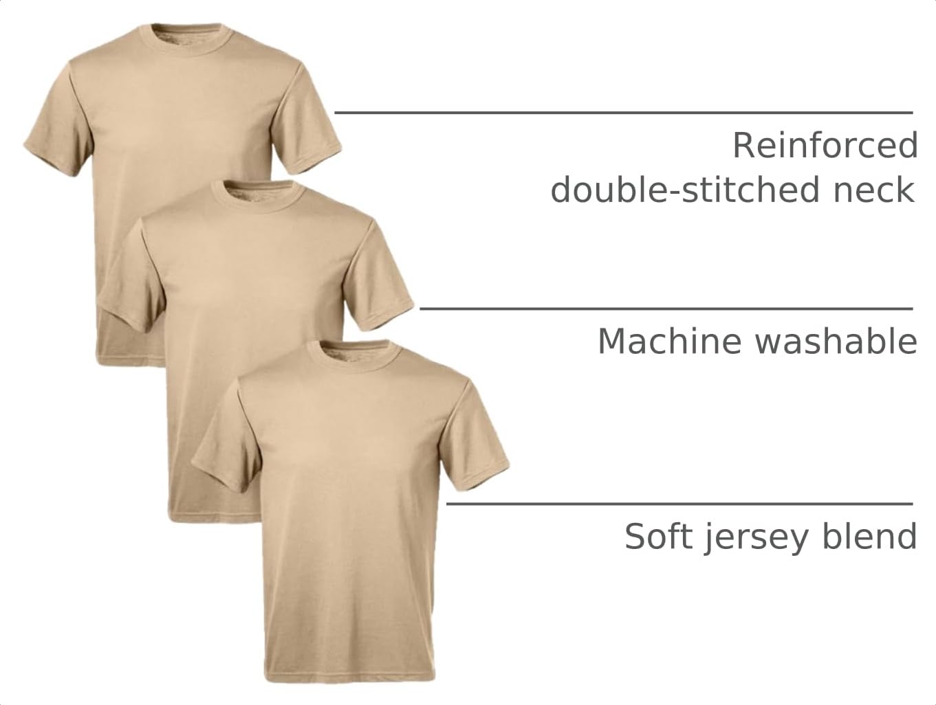 Soffe Men's 3 Pack - USA Poly/Cotton Military Tee