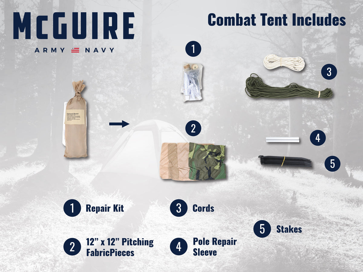 Two Person Combat, USGI - Woodland Camo Used