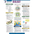 Biology