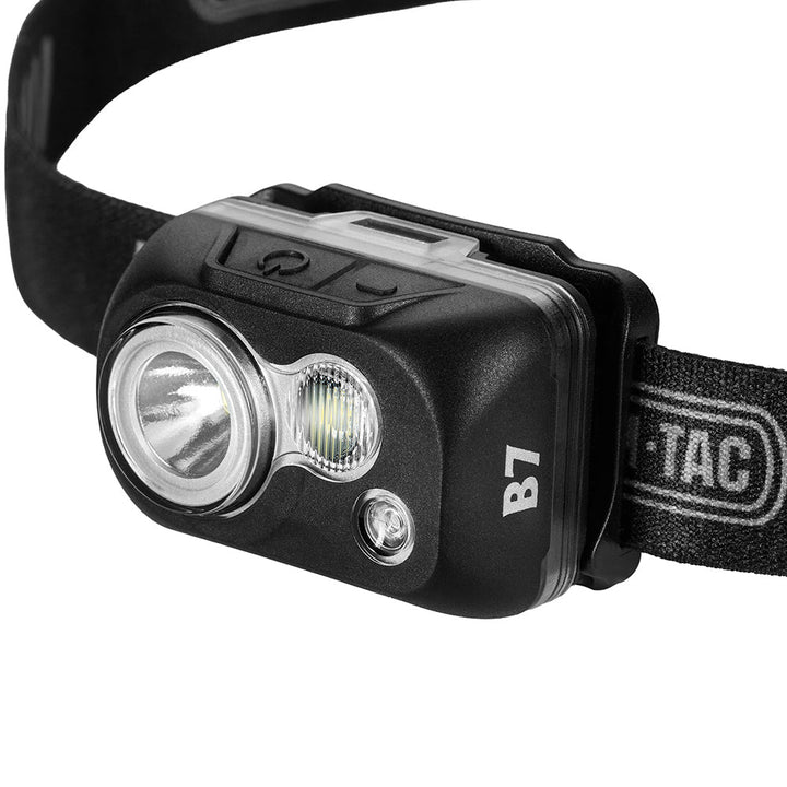 Headlamps