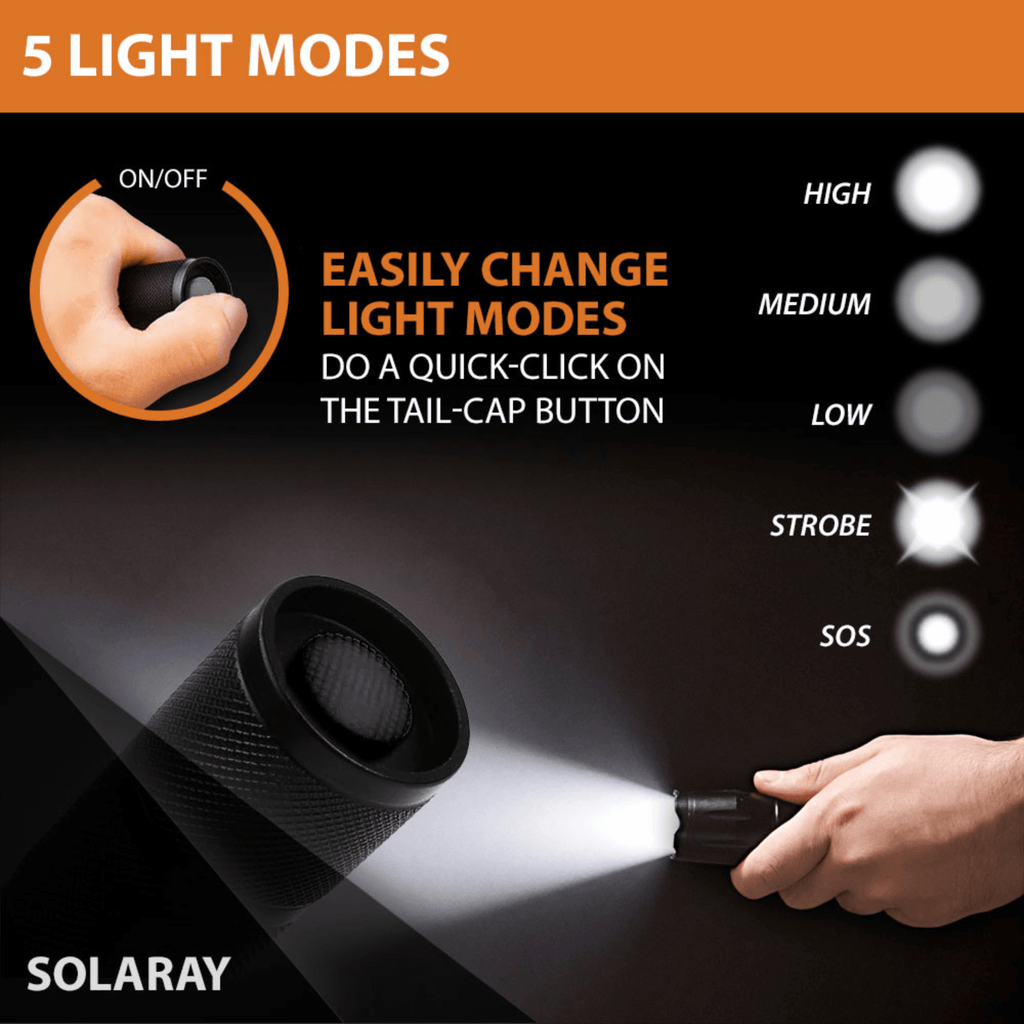 Solaray ZX-1 AAA Battery LED Flashlight 2-Pack