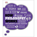 How Philosophy Works: The Concepts Visually Explained - Hardcover