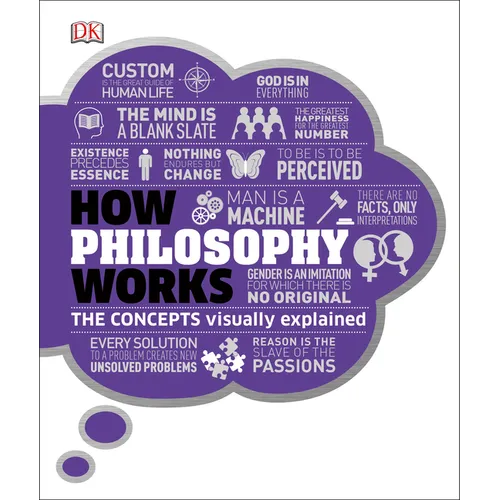 How Philosophy Works: The Concepts Visually Explained - Hardcover