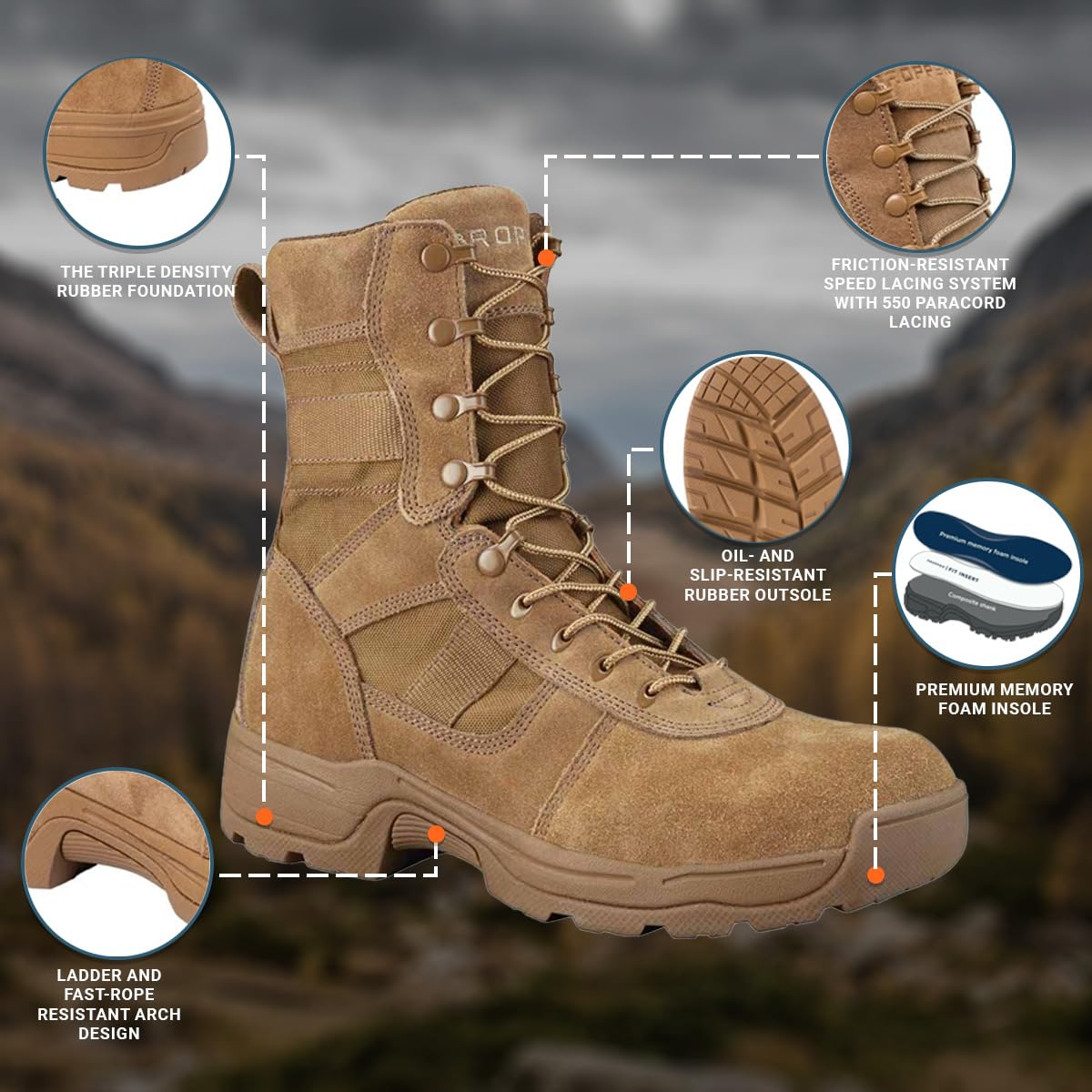 Propper Men's Series 100 8" Waterproof Boot