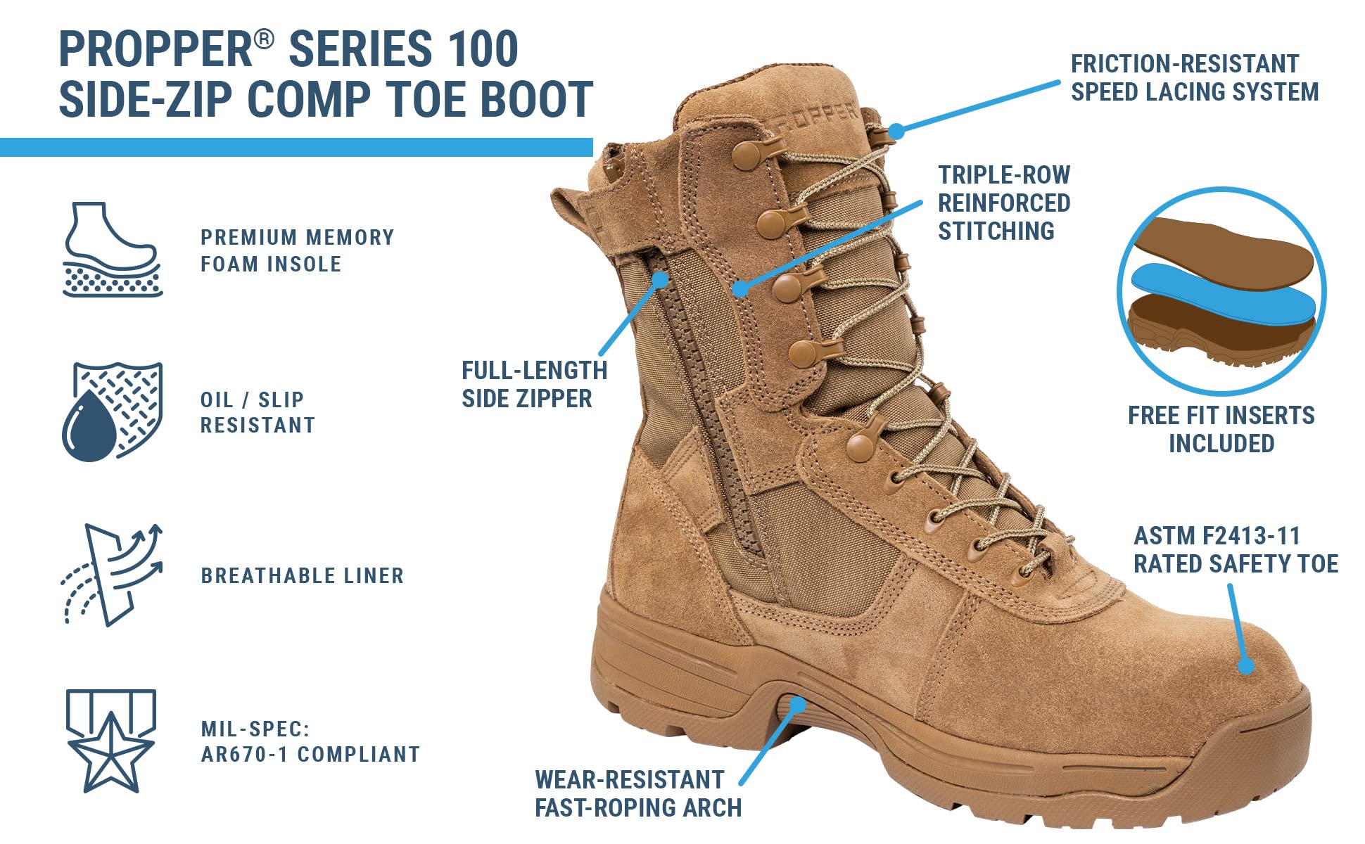 Propper Men's Series 100 8" Side Zip Composite Toe Boots | Safety Work Boots