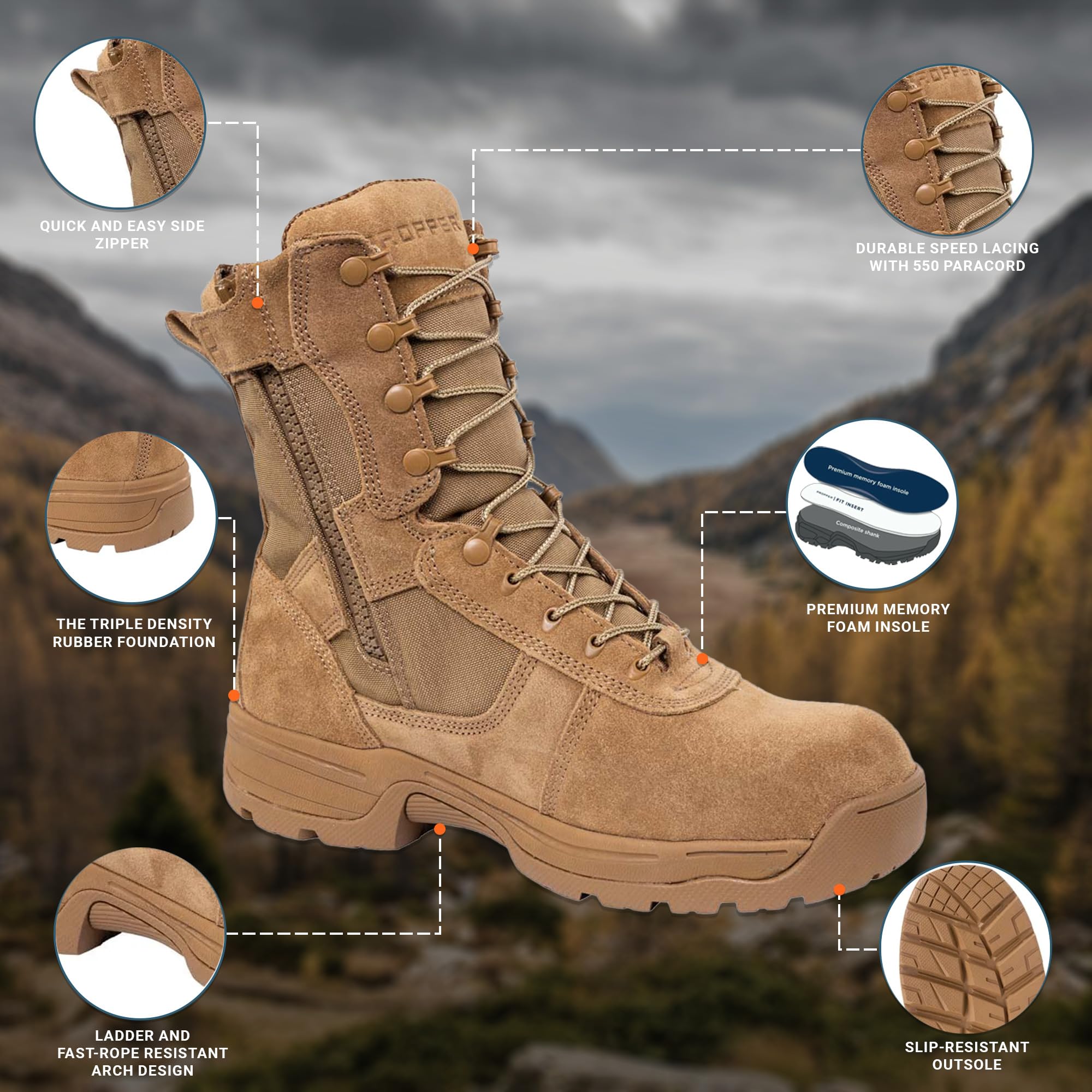 Propper Men's Series 100 8" Side Zip Composite Toe Boots | Safety Work Boots