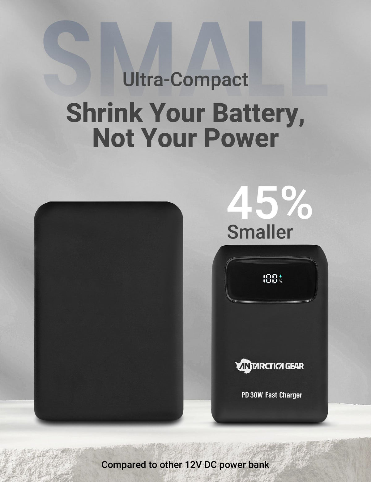 ANTARCTICA GEAR 15000mAh 12V Portable Battery, PD 30W and QC 4.0 Fast Charger Battery