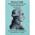 Natural Table: Natural Table of Correspondences Which Exist Between God, Man and the Universe - Hardcover