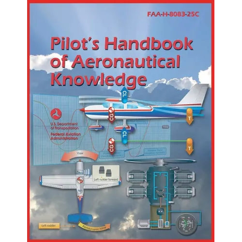 Pilot´s Handbook of Aeronautical Knowledge Color Print - Paperback