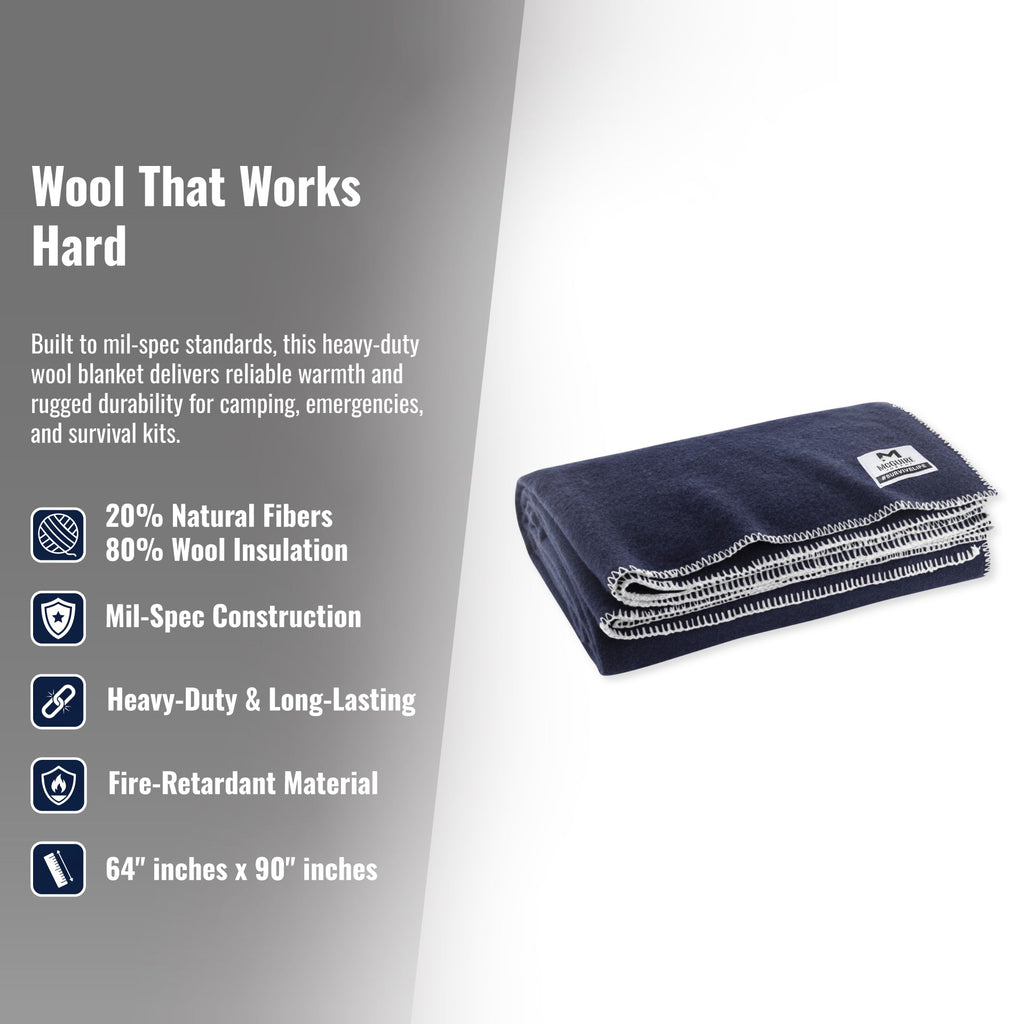 Camping Wool Blanket