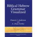 Biblical Hebrew Grammar Visualized - Hardcover