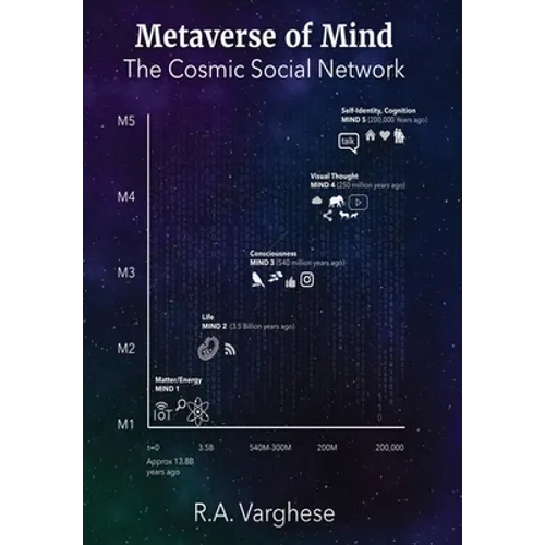 Metaverse of Mind: The Cosmic Social Network - Hardcover