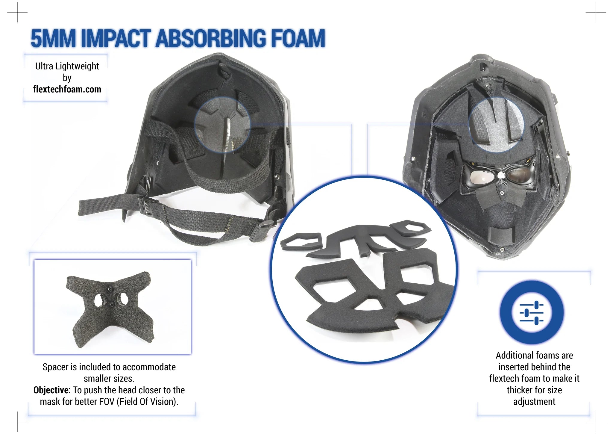 Devtac Ronin - Full Face Ballistic Helmet - NIJ Level IIIA - HUD Available