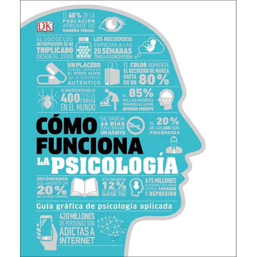 Cómo Funciona La Psicología (How Psychology Works) - Hardcover