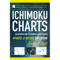 Ichimoku Charts: An Introduction to Ichimoku Kinko Clouds - Paperback
