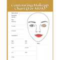 Contouring Makeup Chart: Paper Chart for Makeup Artist - Paperback