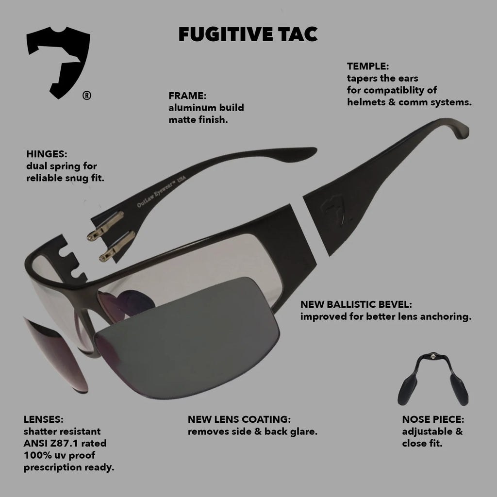 Fugitive TAC Black / Polarized - ANSI Z87.1-2015