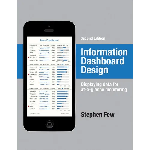 Information Dashboard Design: Displaying Data for At-A-Glance Monitoring - Hardcover