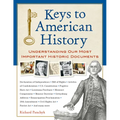 Keys to American History: Understanding Our Most Important Historic Documents - Paperback