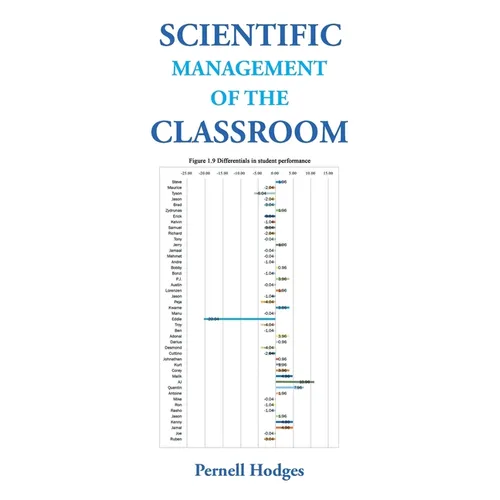 Scientific Management of the Classroom - Paperback