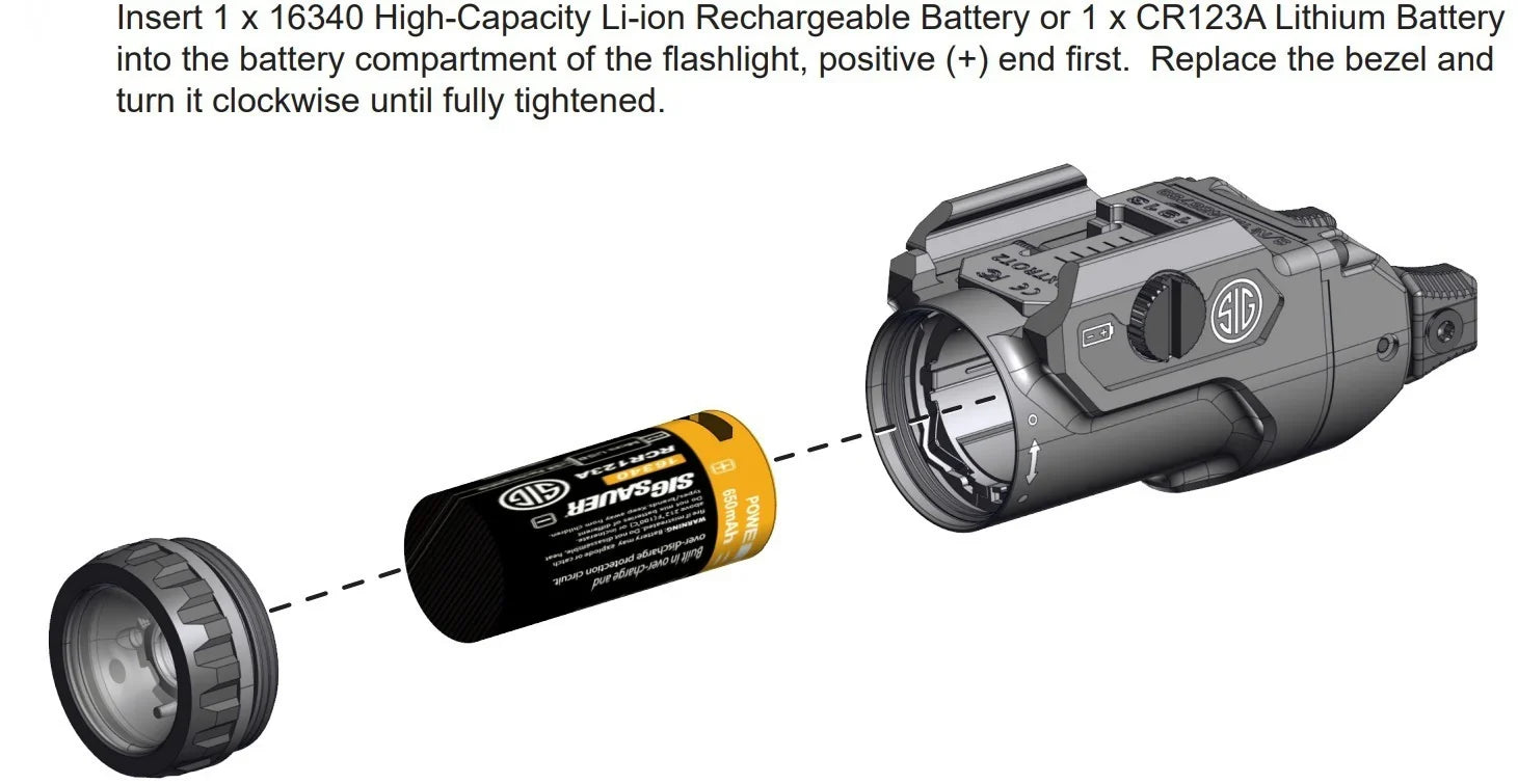 FOXTROT2R - 20,000 Candela WeaponLight w/ Dual-Fuel Power (Rechargeable or CR123A)