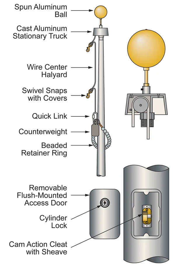 Aluminum Flagpole with Internal Rope & Cam Cleat | Heavy-Duty, Made in USA, Lifetime Warranty