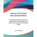 History Of The Ninth Massachusetts Battery: Recruited July, 1862; Mustered In August, 1862; Mustered Out June, 1865 At The Close Of The Rebellion (188