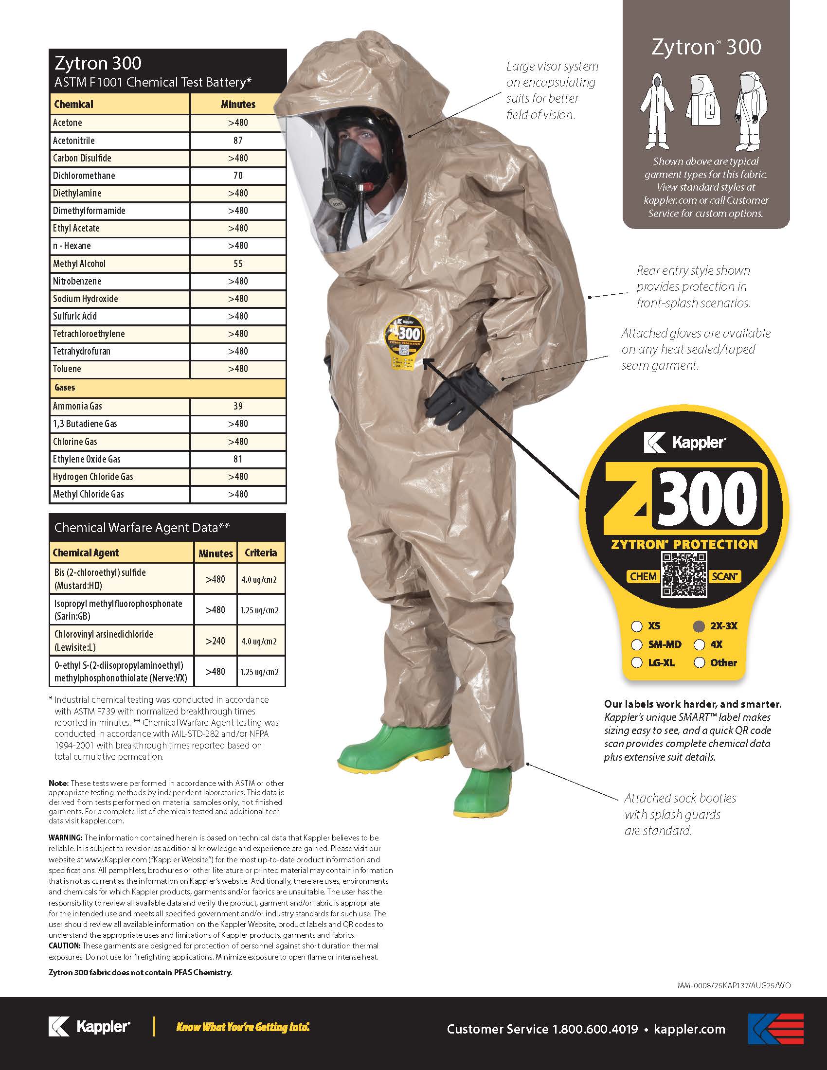 Zytron® 300 Chemical Protection Coverall- Z3H426