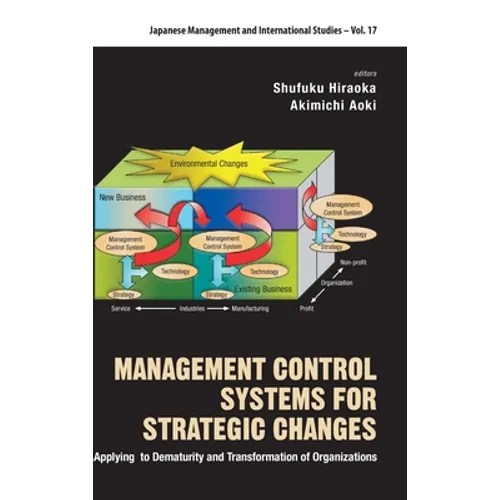 Management Control Systems for Strategic Changes - Hardcover