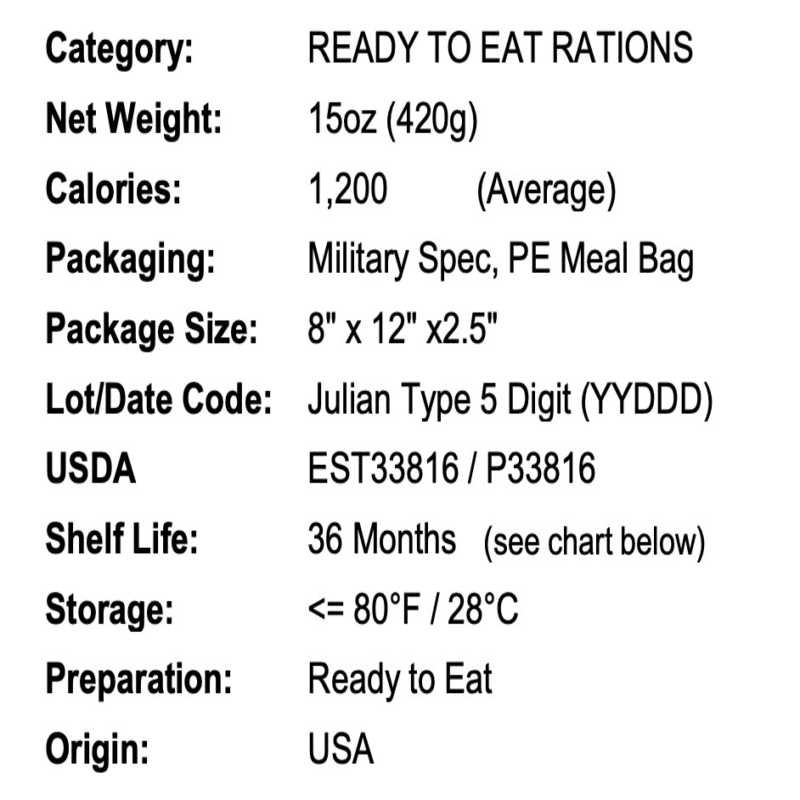 MRE Star | 12 MRE Full Case | No Heaters | Standard