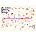 La Historia Contada Con Líneas del Tiempo / History Told with Timelines - Hardcover