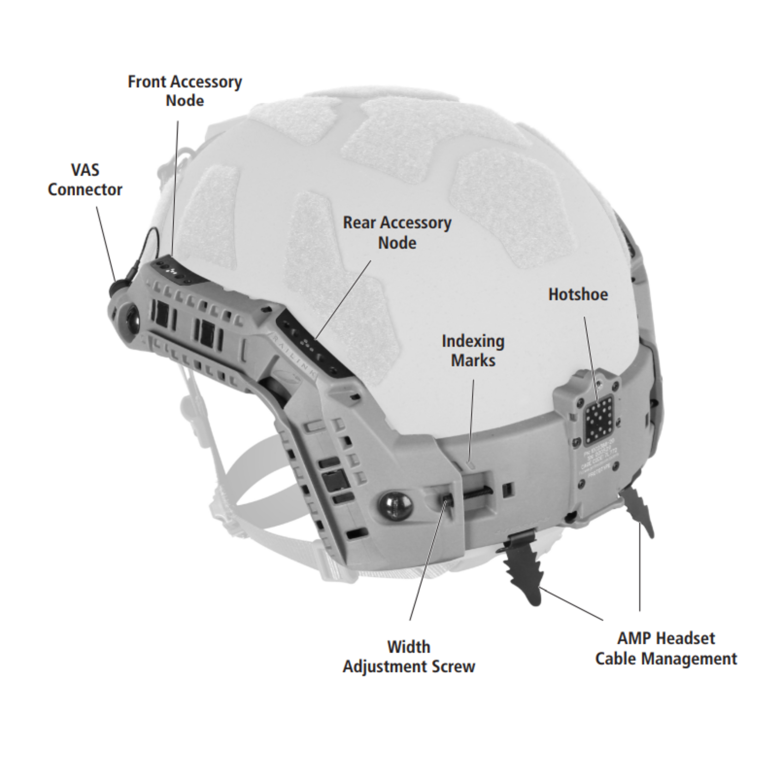 Ops-Core Railink Helmet - Lightweight NIJ IIIA w/ Power & Data Rails