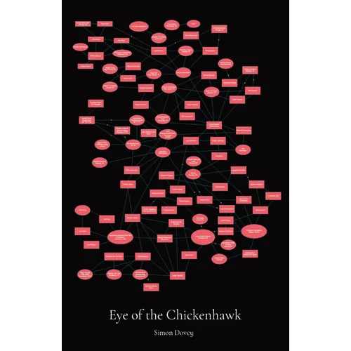 Eye of the Chickenhawk - Paperback