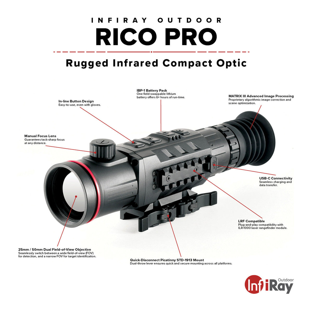 iRay Rico Pro - 640 Variable 25/50mm Thermal Weapon Sight