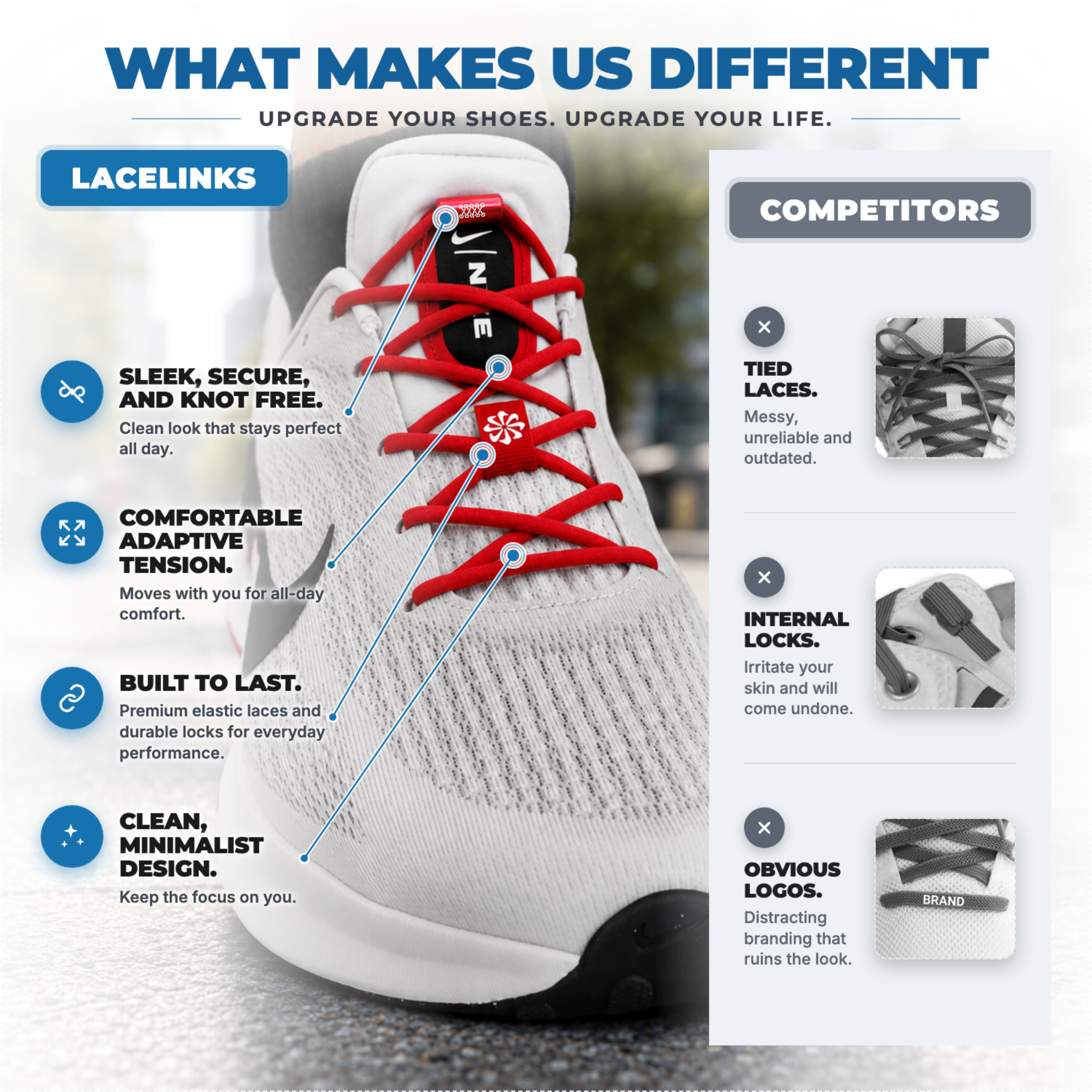 Round Elastic Shoelaces