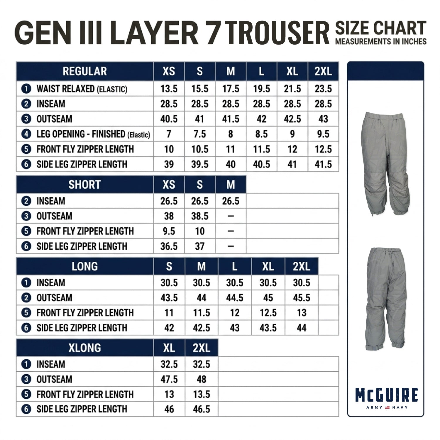 GI ECWCS Level 7 Primaloft® Overpants