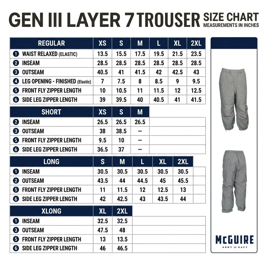 GI ECWCS Level 7 PrimaLoft® Overpants— Used