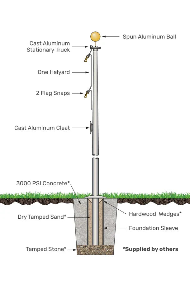 20’ Commercial-Grade Aluminum Flagpole 3-Section | Made in USA, UPS Shippable