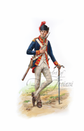 Royal Artillery Bombardier, Burgoyne Campaign, 1777