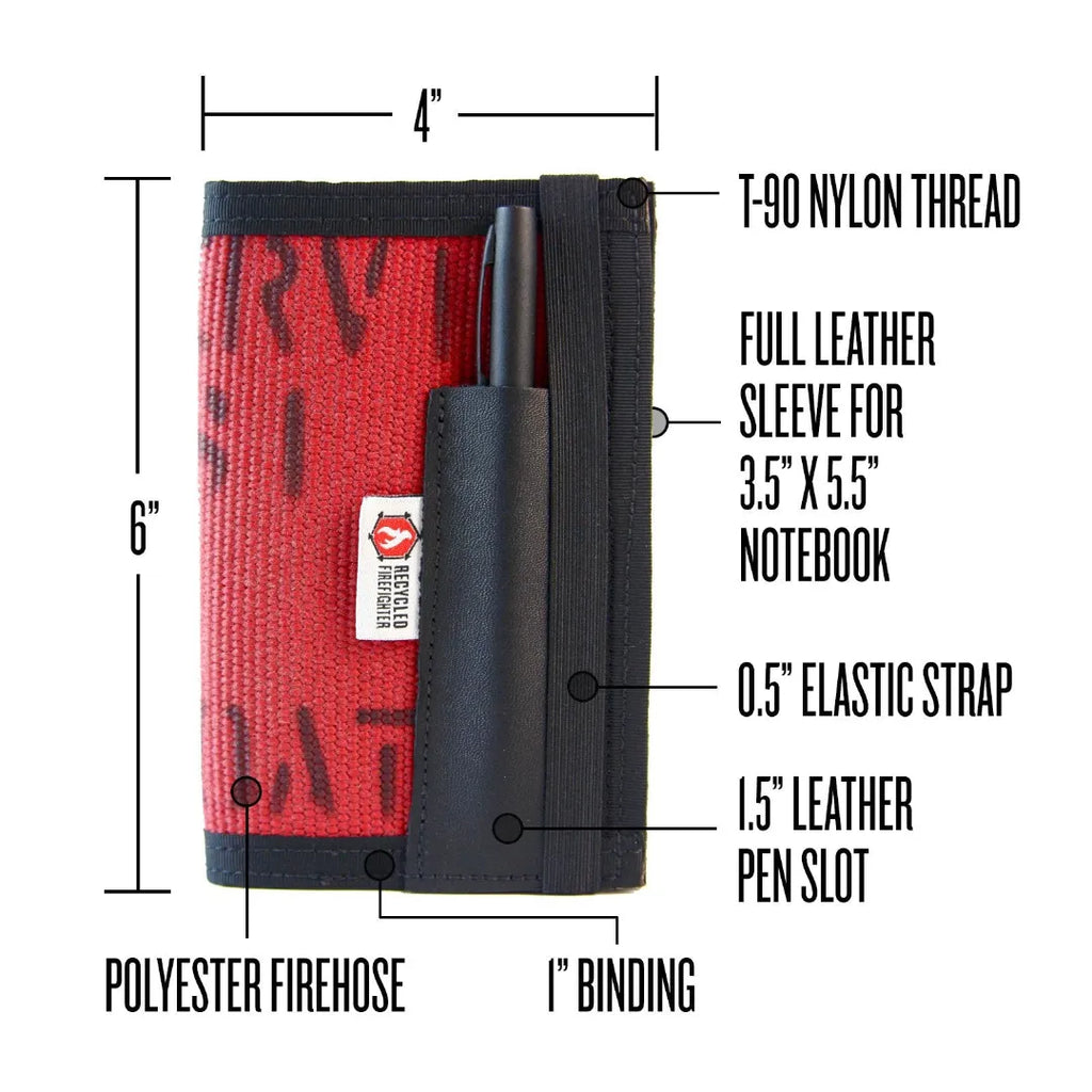 The Inspector Notebook - Firehose Edition